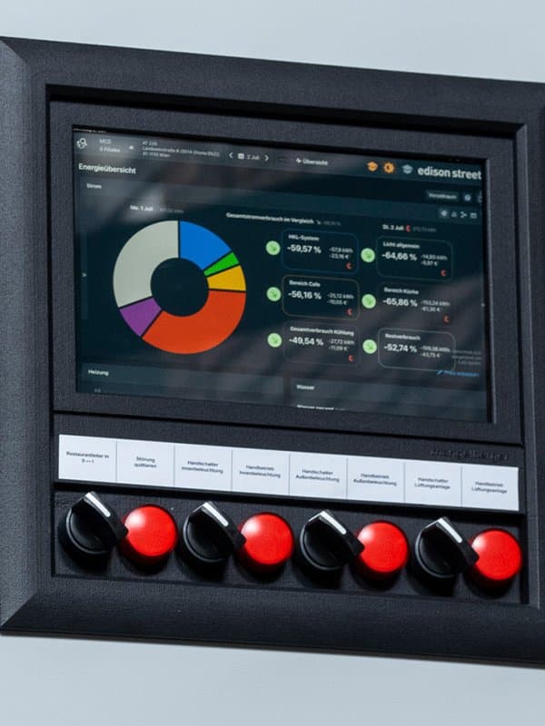 Display with consumption data from smart metering on the switchgear