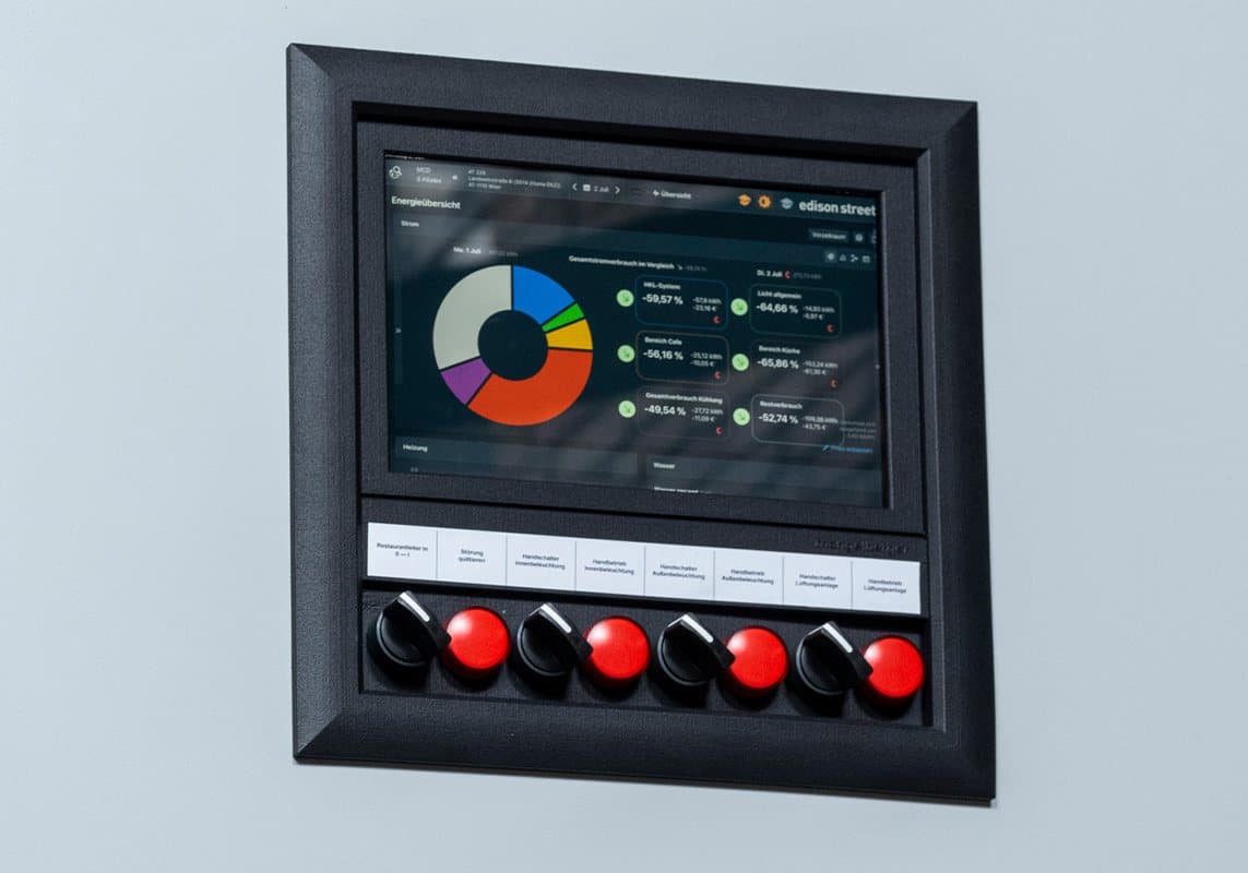 Control panel showing energy consumption and carbon footprint analysis